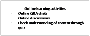 텍스트 상자: Online learning activities·Online Q&A chats·Online discussions·Check understanding of content through quiz