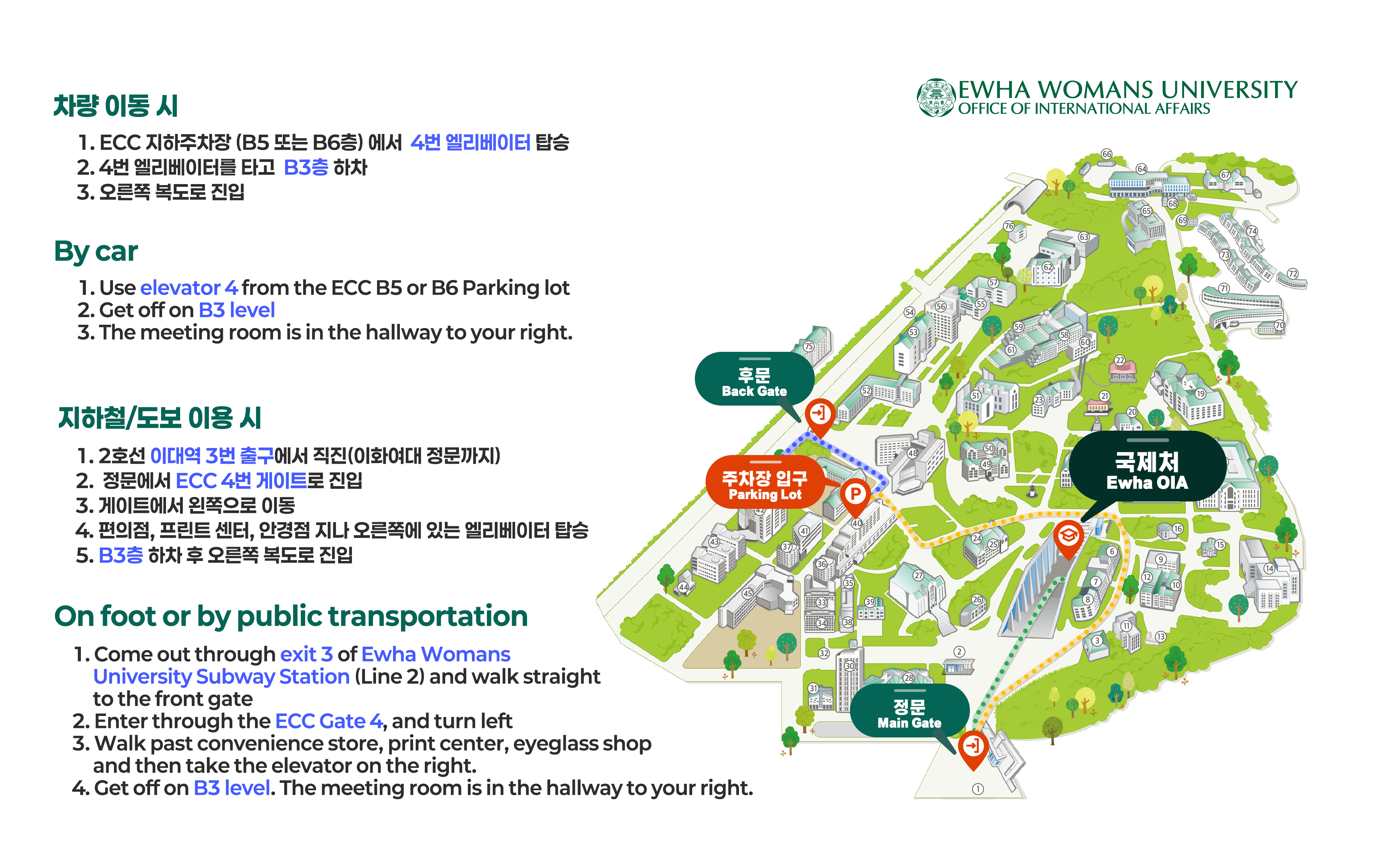 차량 이동 시 1. ECC 지하주차장 (B5 또는 B6층) 에서 4번 엘리베이터 탑승 2. 4번 엘리베이터를 타고 B3층 하차 3. 오른쪽 복도로 진입 By car 1. Use elevator 4 from the ECC B5 or B6 Parking lot 2. Get off on B3 level 3. The meeting room is in the hallway to your right. 지하철/도보 이용 시 1. 2호선 이대역 3번 출구에서 직진(이화여대 정문까지) 2. 정문에서 ECC 4번 게이트로 진입 3. 게이트에서 왼쪽으로 이동 4. 편의점, 프린트 센터, 안경점 지나 오른쪽에 있는 엘리베이터 탑승 5. B3층 하차 후 오른쪽 복도로 진입 On foot or by public transportation 1. Come out through exit 3 of Ewha Womans University Subway Station (Line 2) and walk straight to the front gate 2. Enter through the ECC Gate 4, and turn left 3. Walk past convenience store, print center, eyeglass shop and then take the elevator on the right. 4. Get off on B3 level. The meeting room is in the hallway to your right.